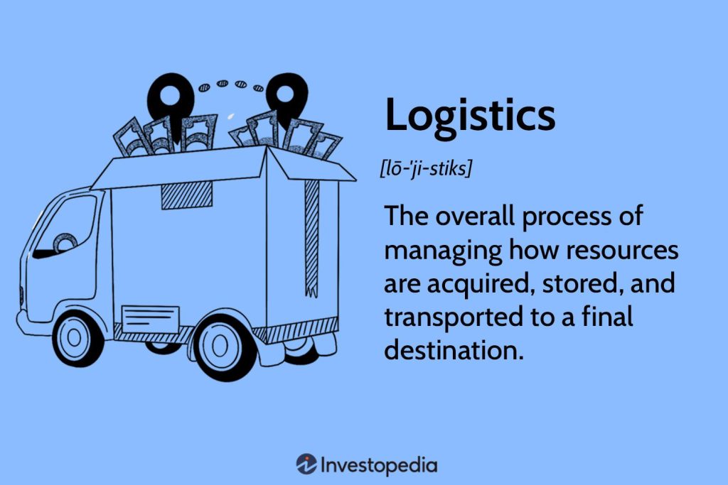 Logistics