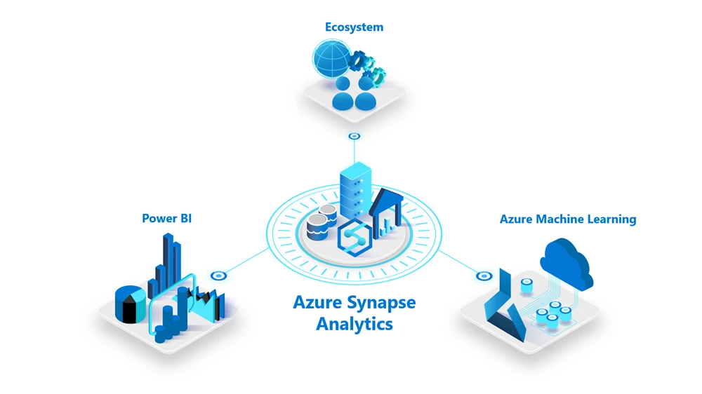 Microsoft Azure Synapse Analytics: Beyond Traditional Data Warehousing