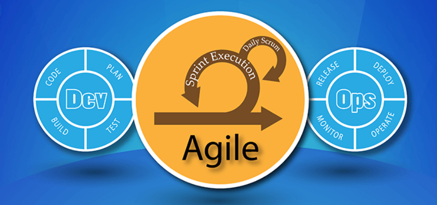 Agile for DevOps 