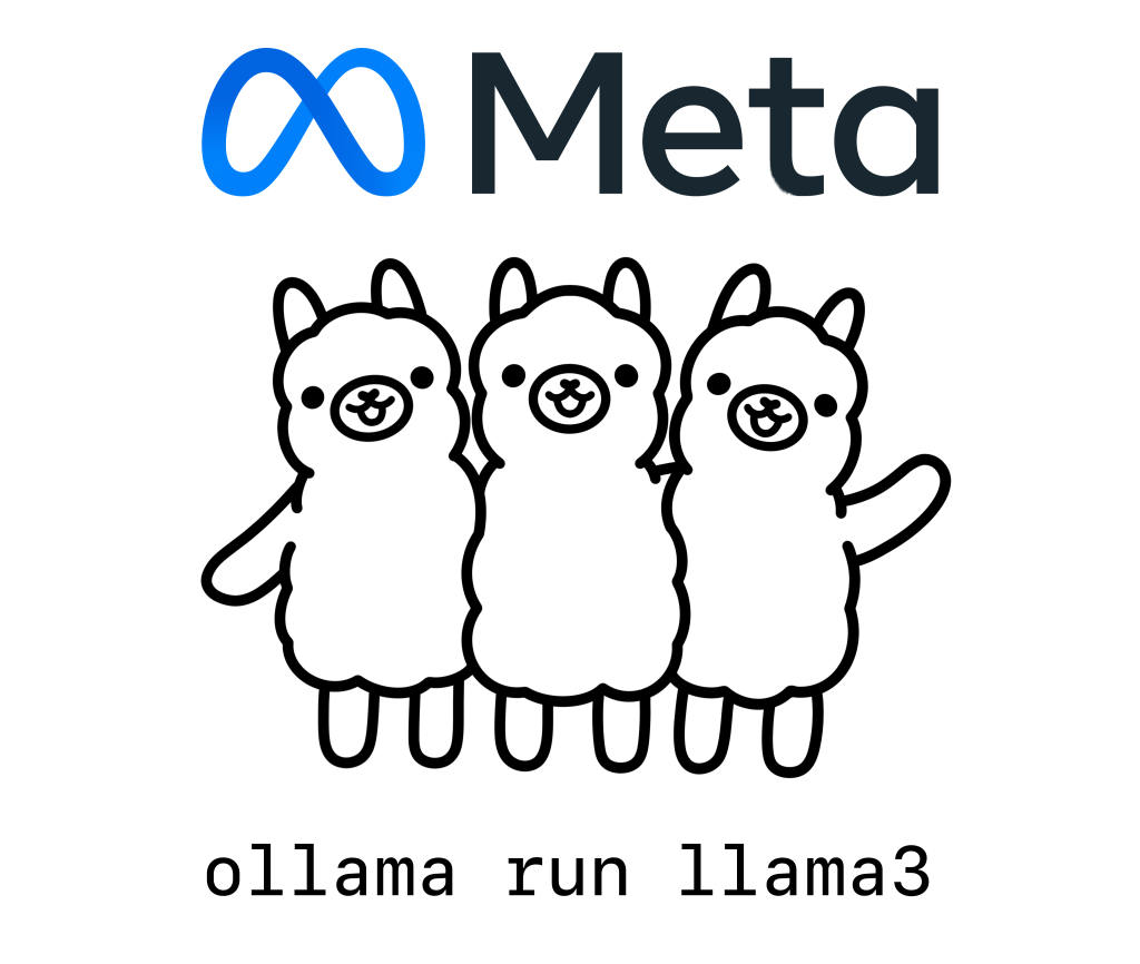 Ollama - a Local Large Languge Models (LLLMs)