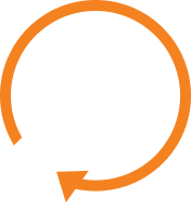 software testing round