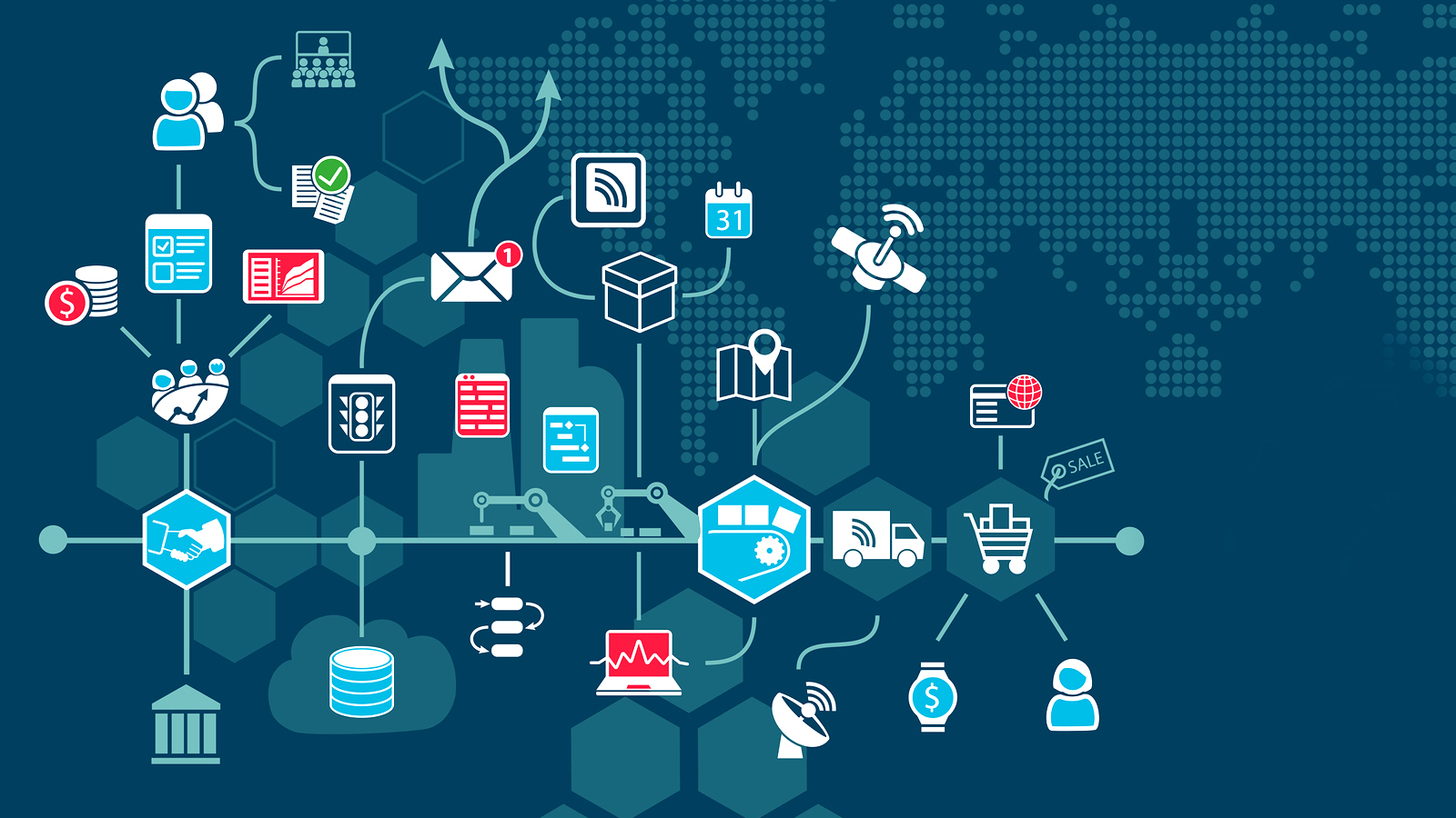 Top IoT App Development Trends in 2024