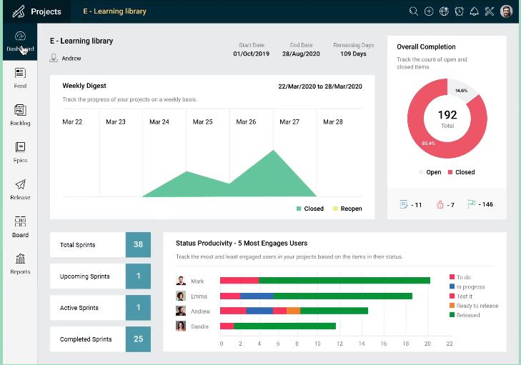 scrum software zoho-sprint