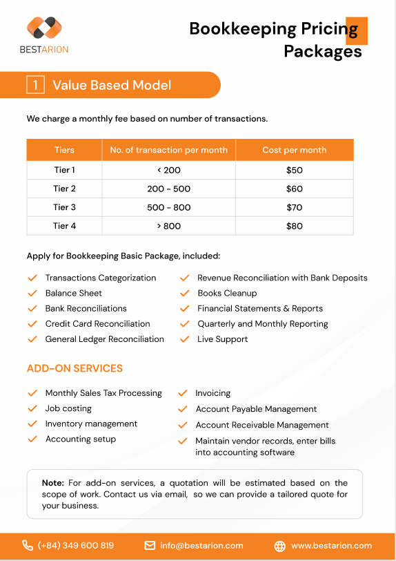Bestarion Bookkeeping rate card