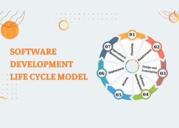 Software Development Life Cycle,sdlc Software development life cycle