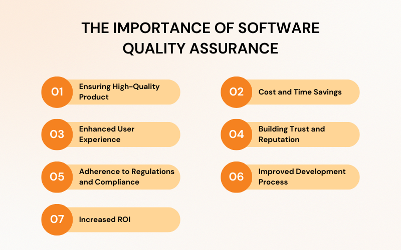Quality Assurance the Importance of Software Quality Assurance