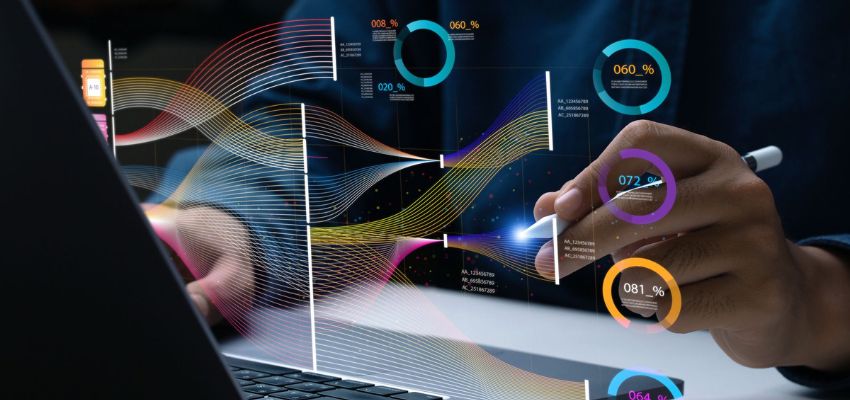 AI driven analytics