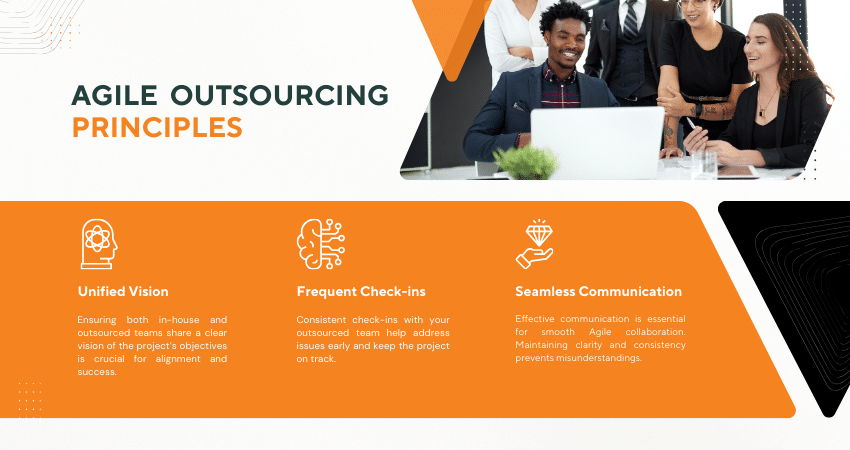 agile software development outsourcing principles