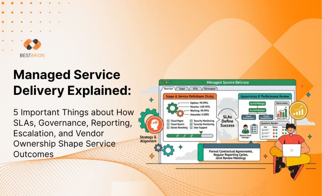 AI in outsourcing pricing models,AI outsourcing pricing models,AI-driven outsourcing pricing models,AI pricing models in IT outsourcing managed service delivery