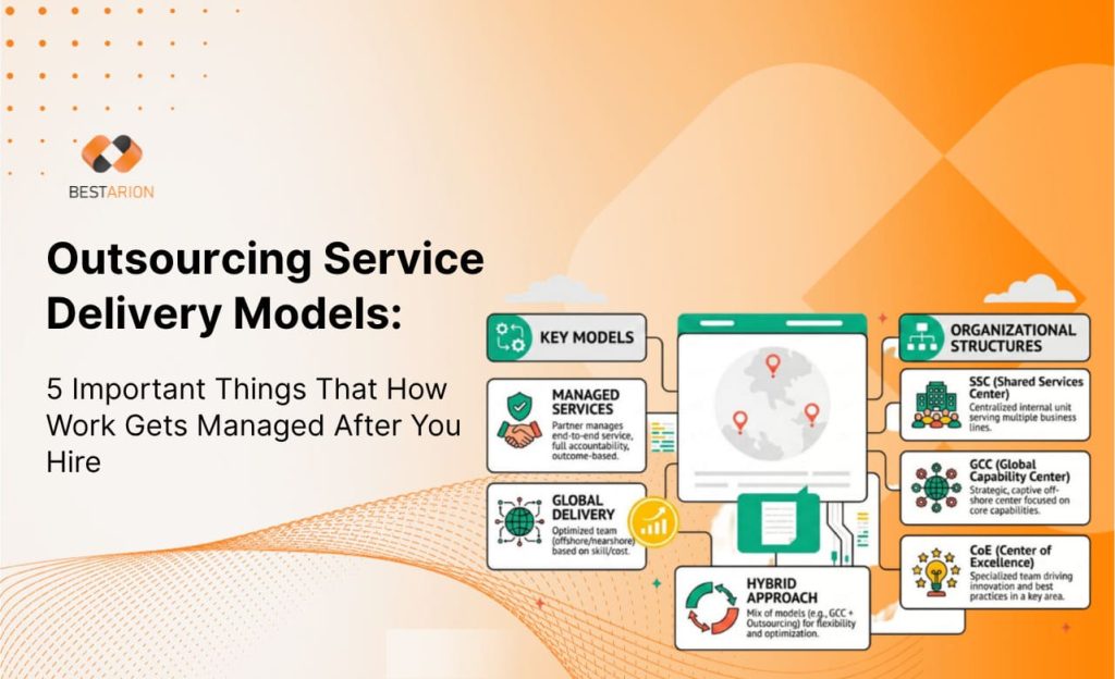 AI in outsourcing pricing models,AI outsourcing pricing models,AI-driven outsourcing pricing models,AI pricing models in IT outsourcing outsourcing service delivery models