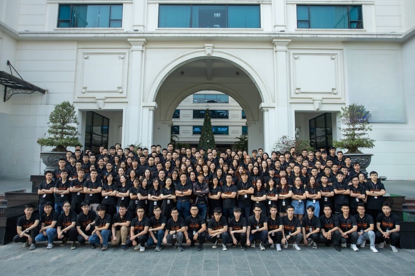 Software Development Companies Top 10 Software Development Companies in Viet Nam 2026