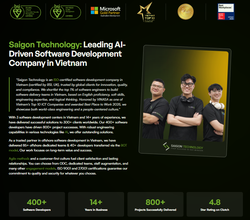 Software Development Companies Top 10 Software Development Companies in Viet Nam 2026