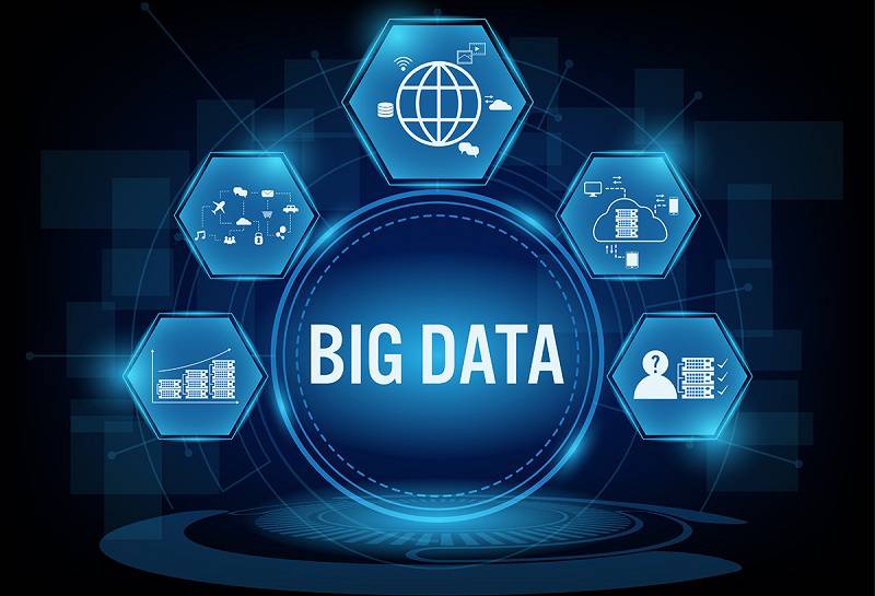 Finding Hidden Customer Behavior Patterns Using Big Data ...