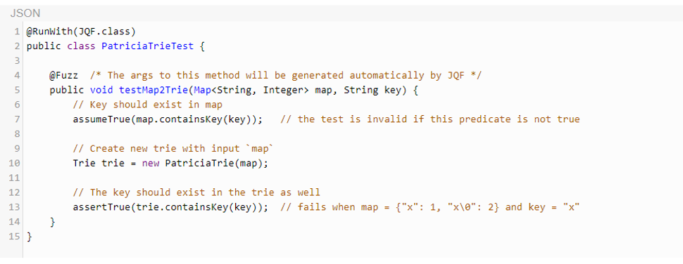 7 Test Frameworks To Follow in 2021 for Java/Fullstack Developers