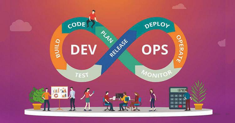 ROI-of-devops