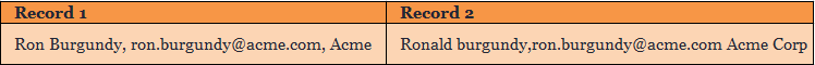 The example of 2 “similar” records