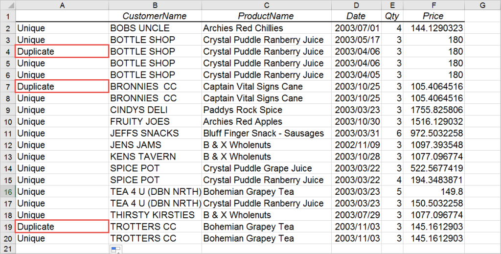 duplicate data