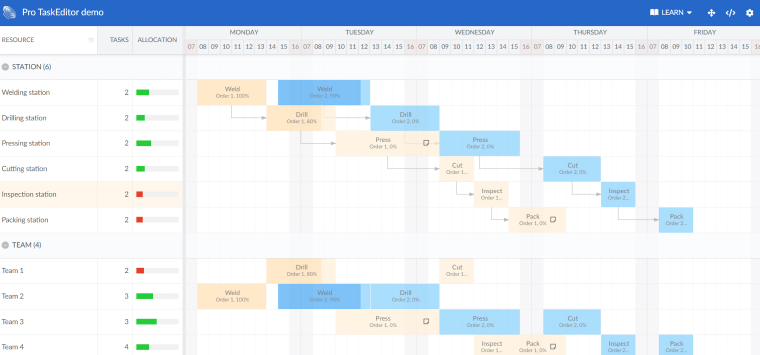 Bryntum-Scheduler-js-demo-bestarion