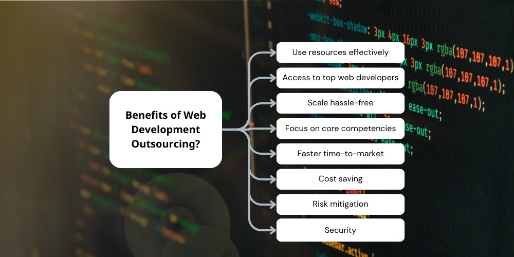 What are the benefits of web development outsourcing?