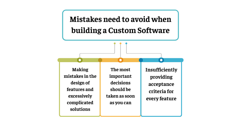 mistakes need to avoid when building a custom software