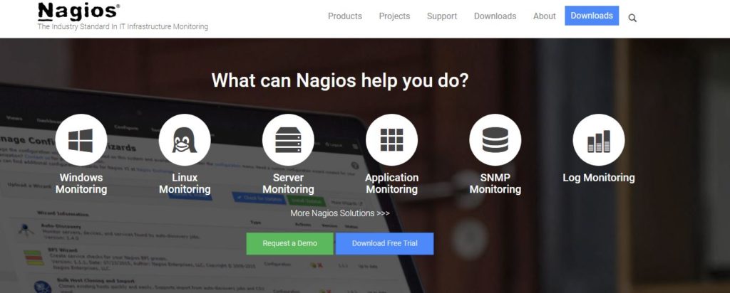 Nagios-devops-tool