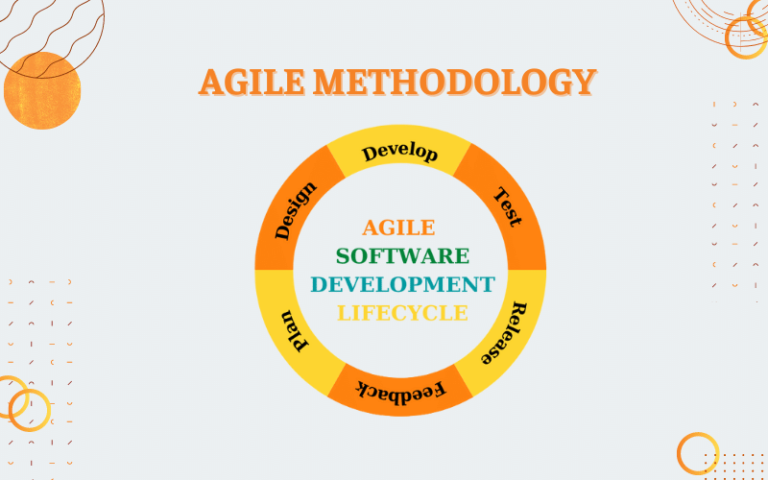 definition of agile methodology