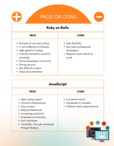 pros-and-cons-of-ruby-on-rails-vs-javascript