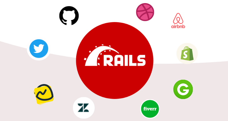sites-built-by-ruby-on-rails