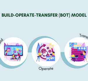build-operate-transfer-model