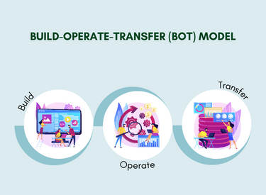 build-operate-transfer-model