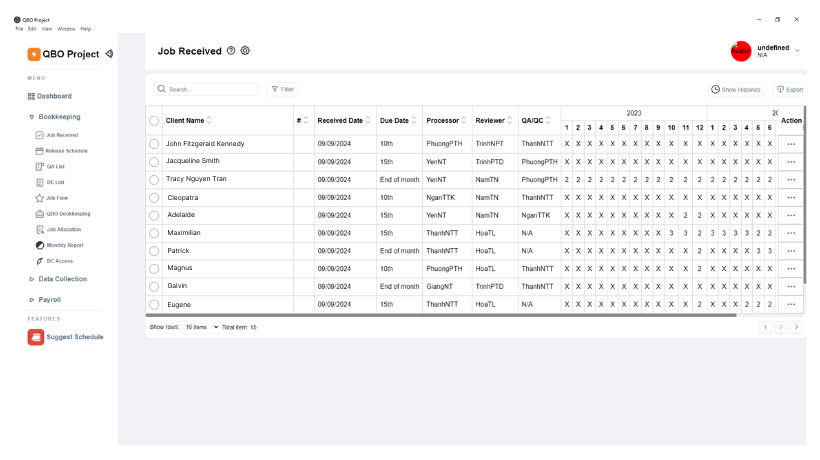 Comprehensive Task List Creation