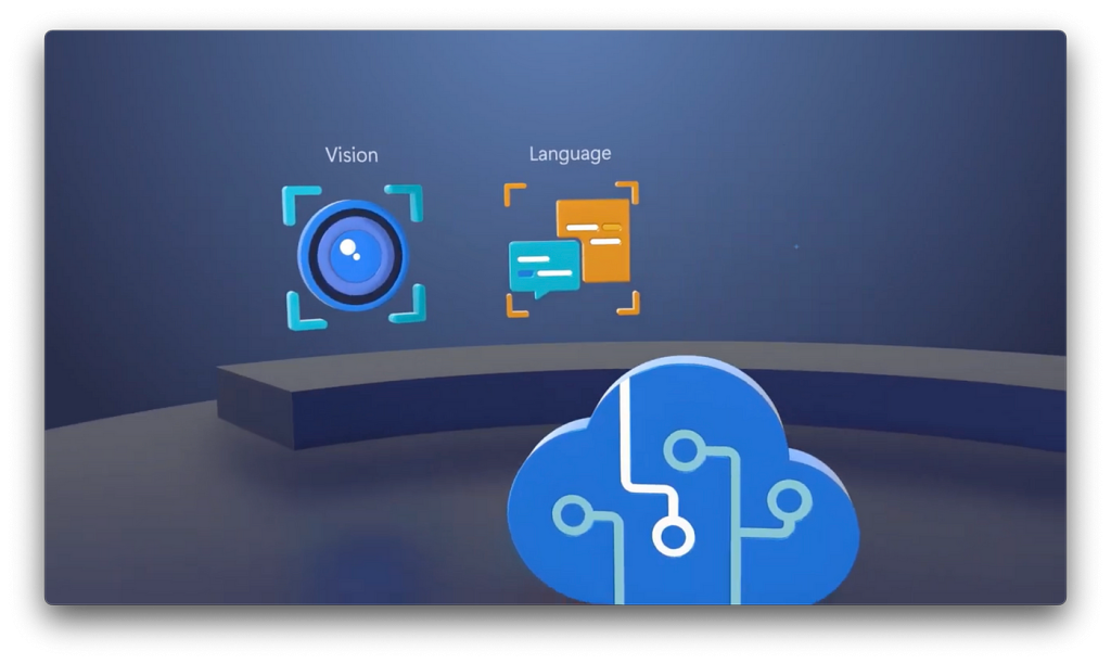 How do LLMs work with Vision AI