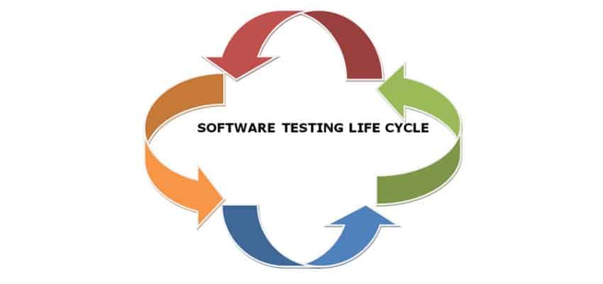 software testing life cycle