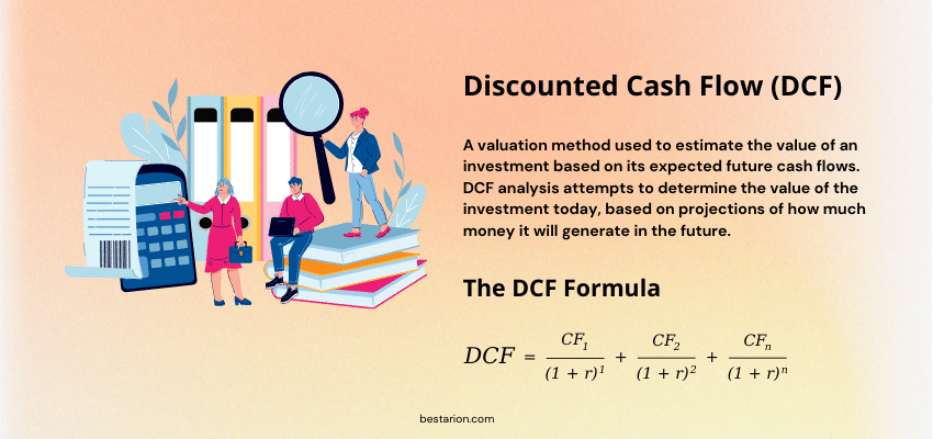 Discounted Cash Flow (DCF) definition and formula