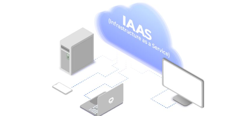 cloud-computing-models