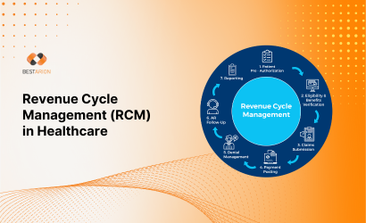 Revenue Cycle Management (RCM) in Healthcare