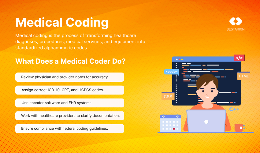 Medical Coding