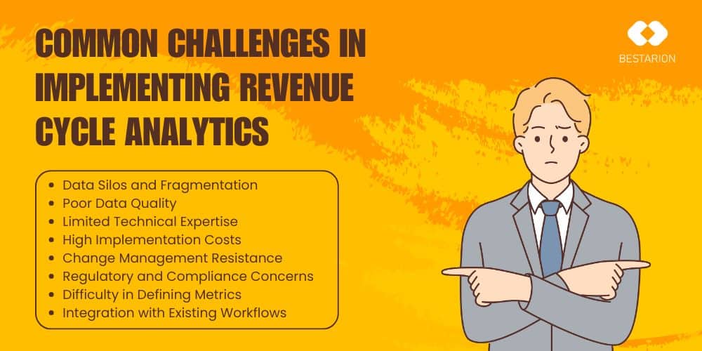 Revenue Cycle Analytics revenue recycle analytics