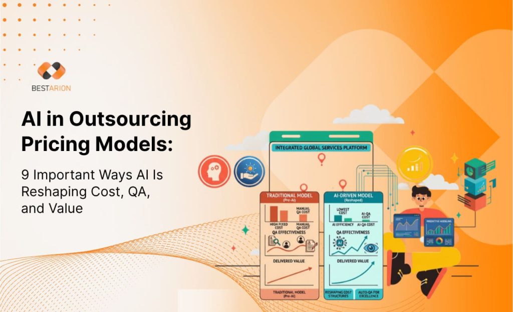 AI in Outsourcing Pricing Models: How Automation, Tool Costs, Quality Control, and Productivity Gains Change Pricing Decisions 1 ai in outsourcing pricing models