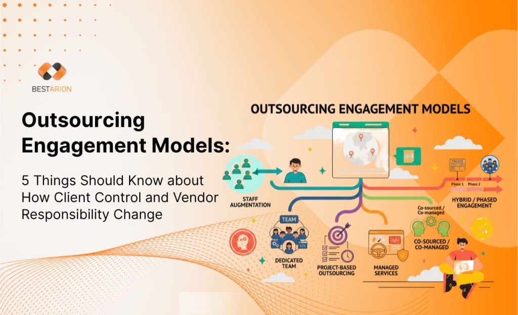 Outsourcing Engagement Models Explained: How Each Model Changes Client Control, Team Integration, Delivery Ownership, and Project Risk 8 outsourcing engagement models
