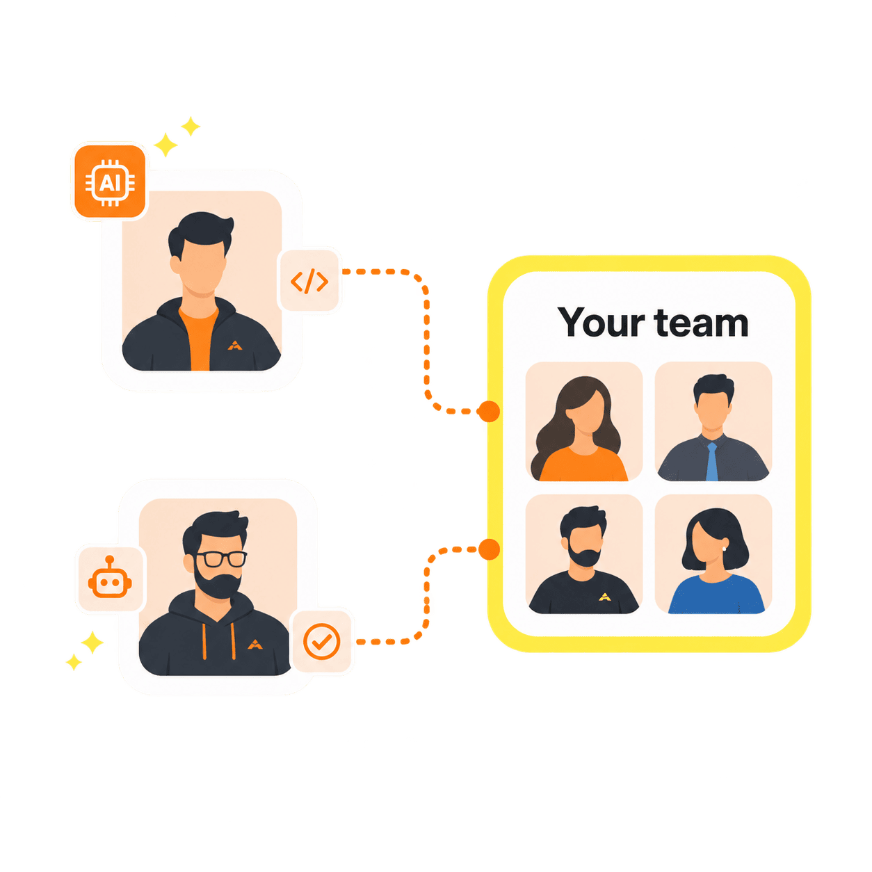 ai assisted staff augmentation